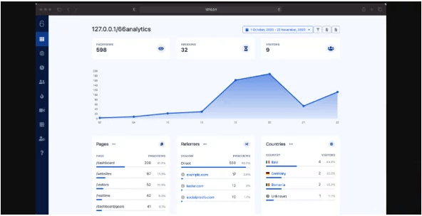 66Analytics网站统计和用户分析的PHP源码-龙缘资源网